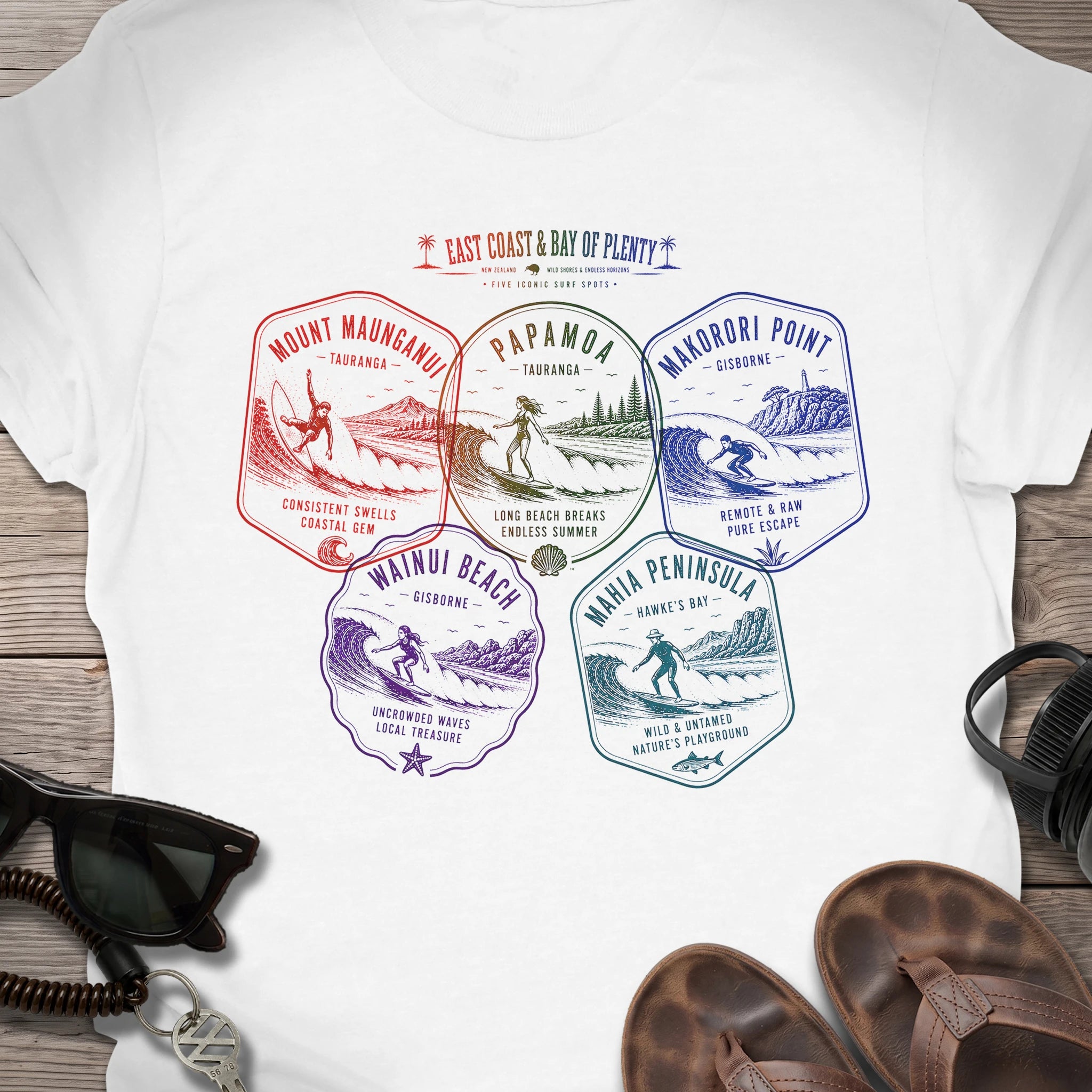 White